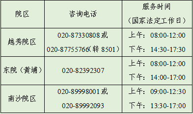收藏！中山大学附属第一医院|中山一院最全挂号攻略！
